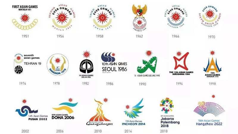 亚运会标志(亚运会标志图片2022)