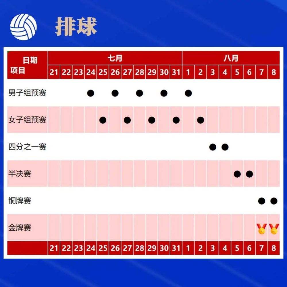 东京奥运会详细赛程(东京奥运会详细赛程时间表)