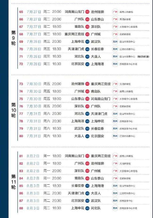 中超赛程2012(中超赛程20212022赛程表)