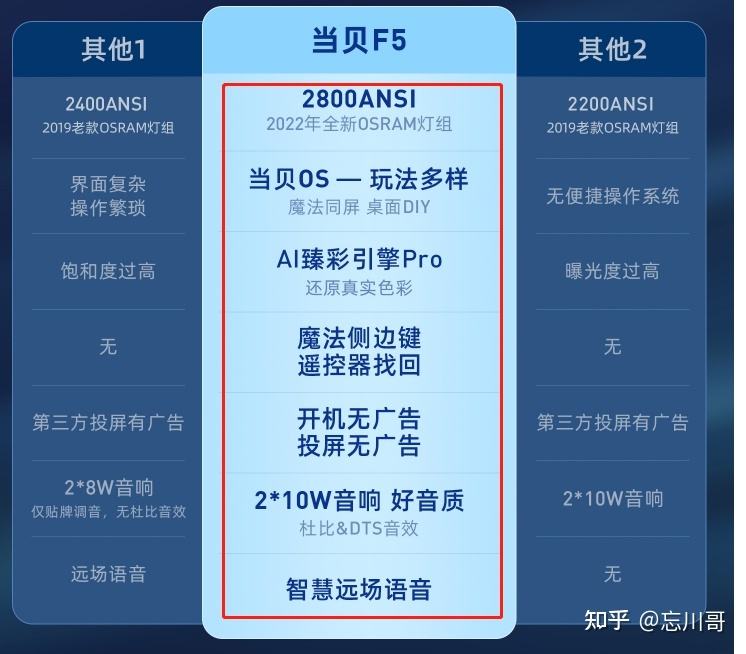 新版黑科技下载器(黑科技下载器 官网)