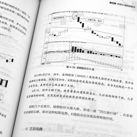 初学新手股票基础知识(初学新手股票基础知识书籍)