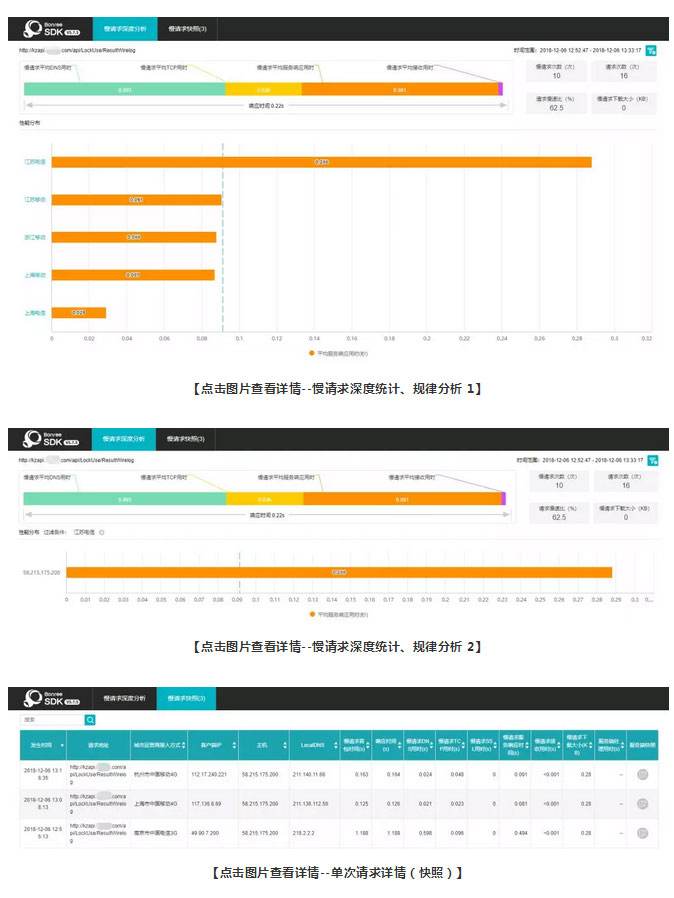 app与数据怎么选择(苹果13激活app与数据怎么选择)