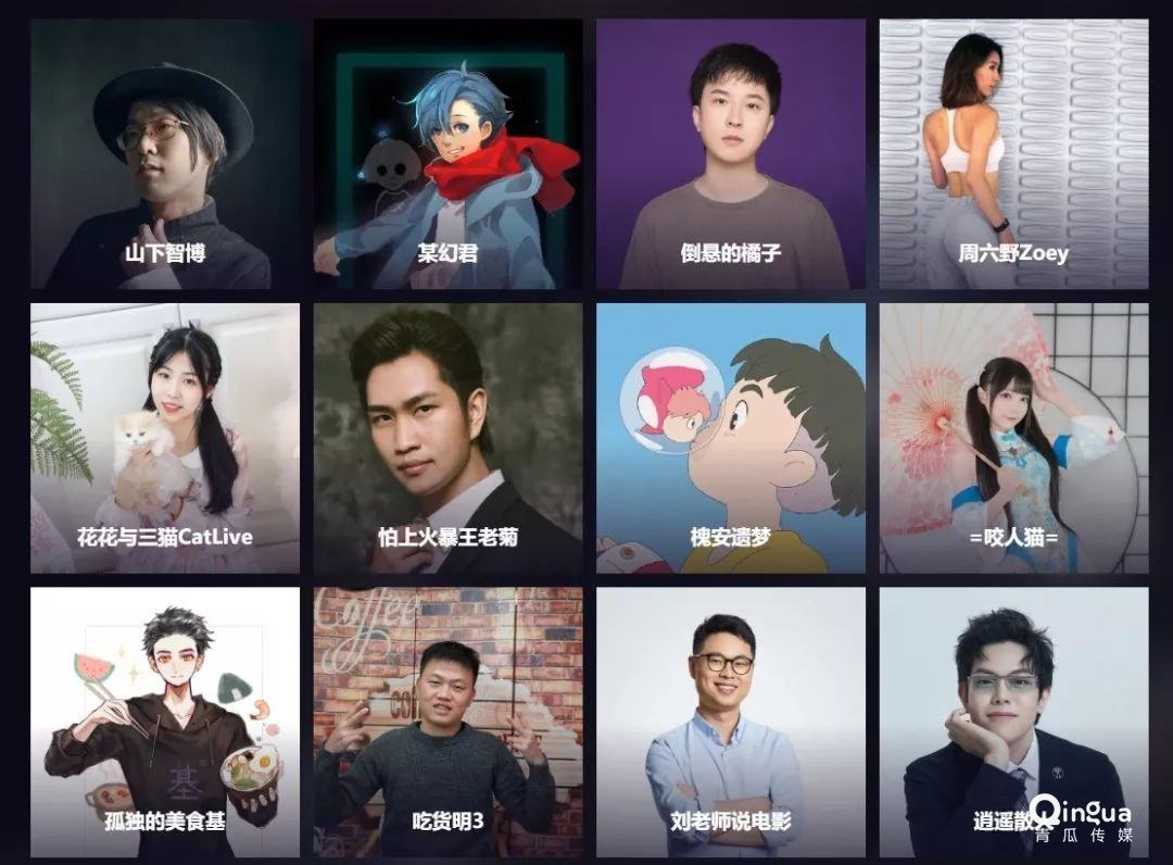 b站对原创视频作者的称呼(b站的视频作品背后有无数优秀的创作者他们简称)