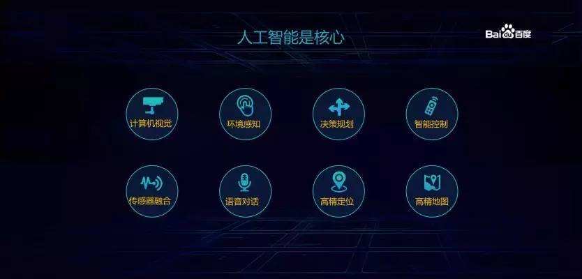 关于黑科技免费软件专业查定位的信息