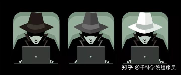 成为一名黑客需要什么基础(想成为黑客需要哪些基础知识)