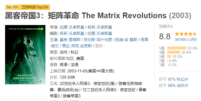 imdb黑客帝国三部曲评分的简单介绍