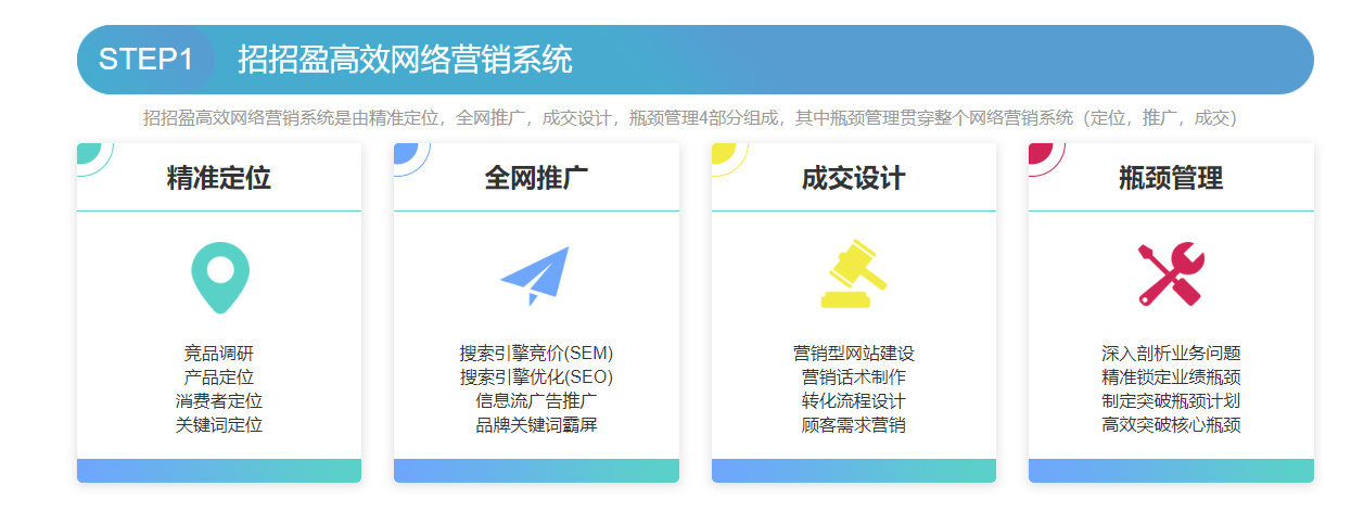 搜了网推广效果怎么样(百度搜索推广效果怎么样)