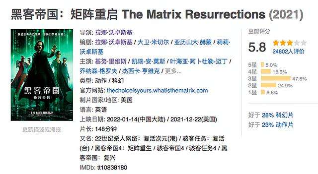 包含矩阵重启在线观看高清完整版的词条