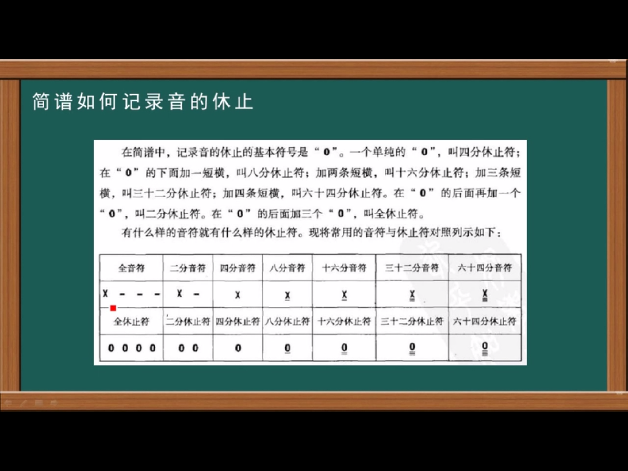 乐理知识入门教学视频(乐理知识入门教学视频百度云)