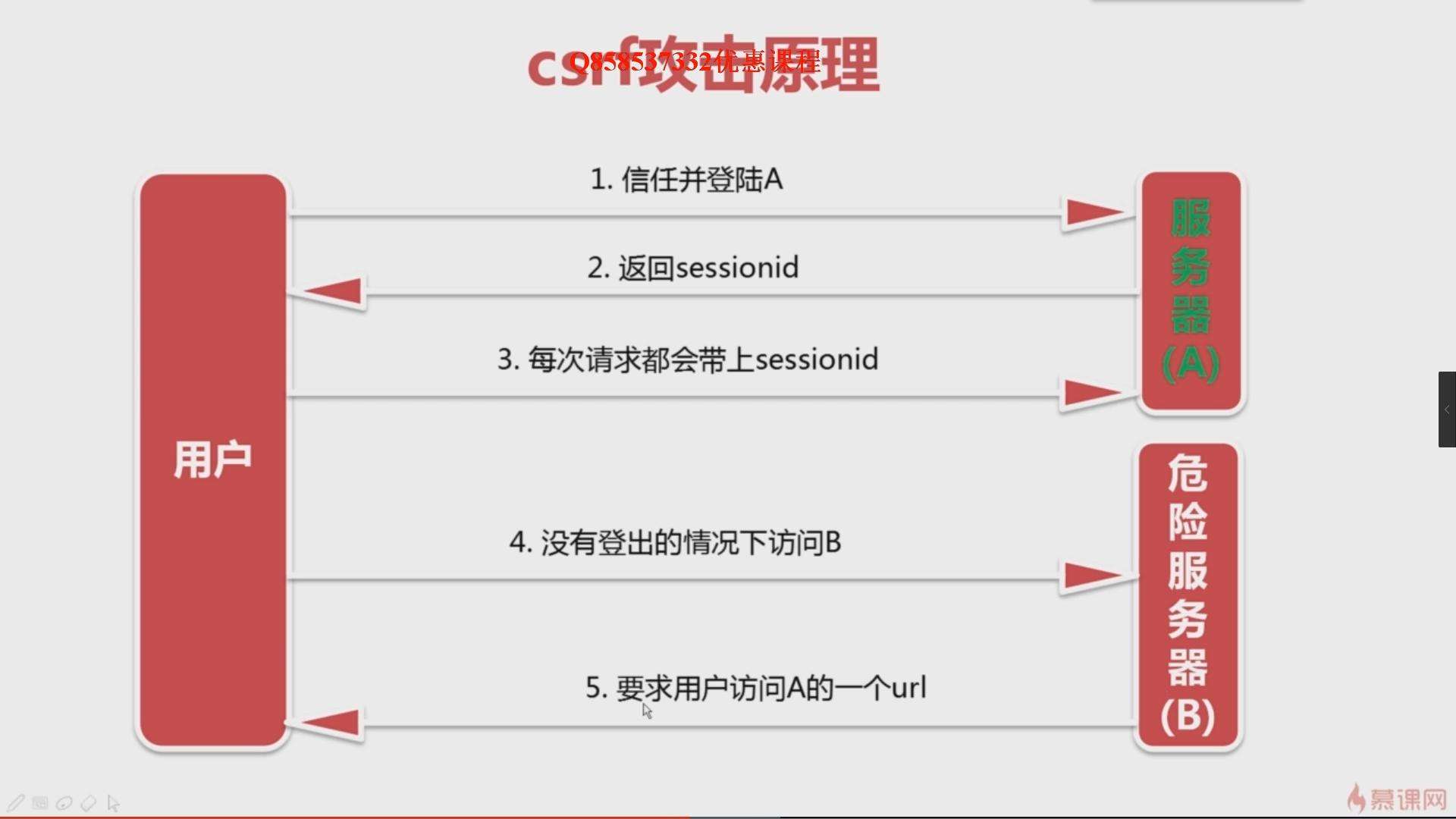 常见网站攻击(常见的网站攻击)