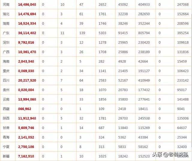 投注网站排行(比较好的投注网站)