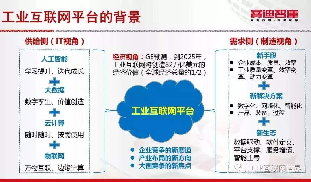 网络平台怎么创建(网络平台怎么创建需要哪类岗位)
