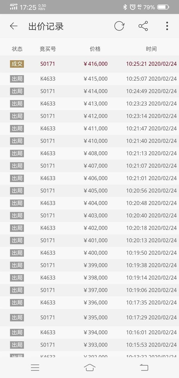 24小时在线接单的黑客追款(24小时黑客大户追款团队805388)