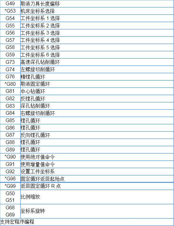 代码大全软件下载(代码大全电子版下载)