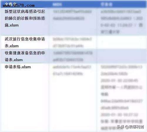 黑客教你3分钟盗抖音用手机的简单介绍