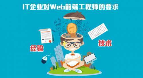 前端怎么学(前端怎么学能简单点)