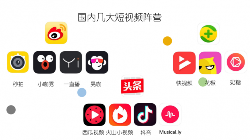 短视频app大全(幸福宝短视频app大全)