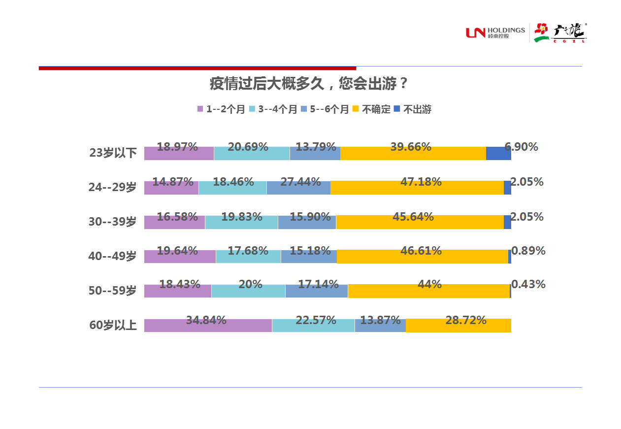 如何恢复半年内的照片(手机照片半年的照片能恢复吗)