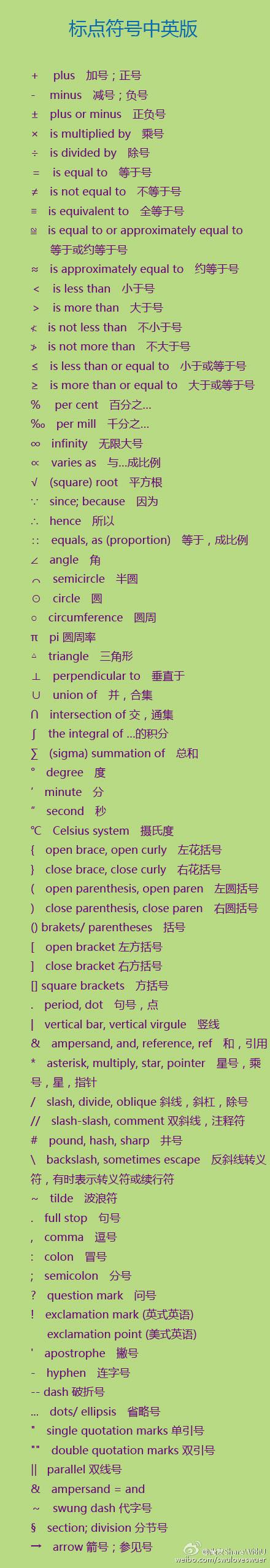 优先用英语怎么说(优先权用英语怎么说)
