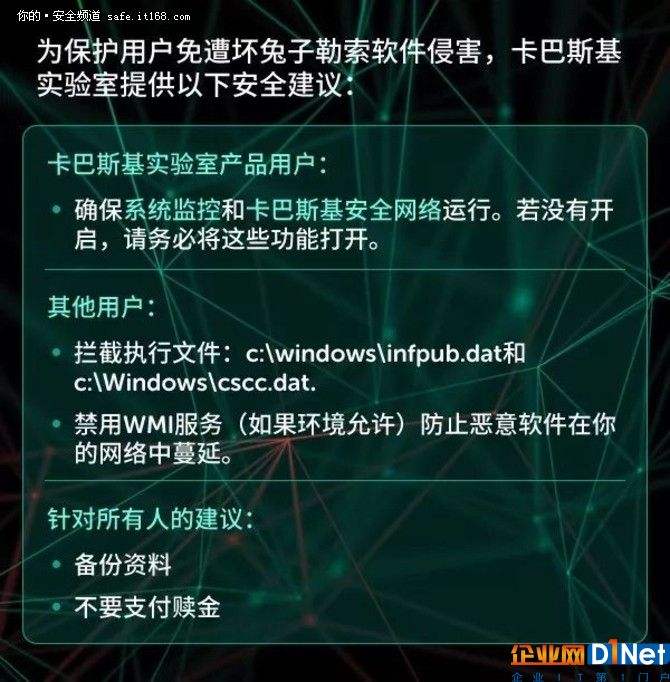 勒索病毒解锁花多少钱(勒索病毒交钱能恢复吗)