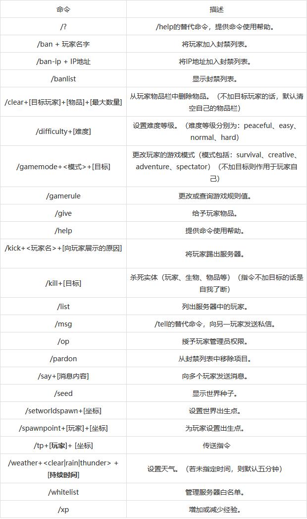 华为手机指令代码大全(华为手机型号代码大全对照表)