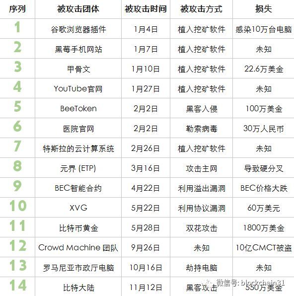 如何联系黑客交易(正规黑客追款联系方式)