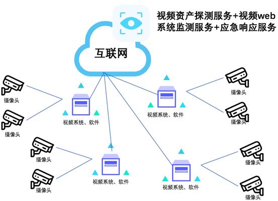 如何联系黑客交易系统(联系黑客24小时接单专业黑客)