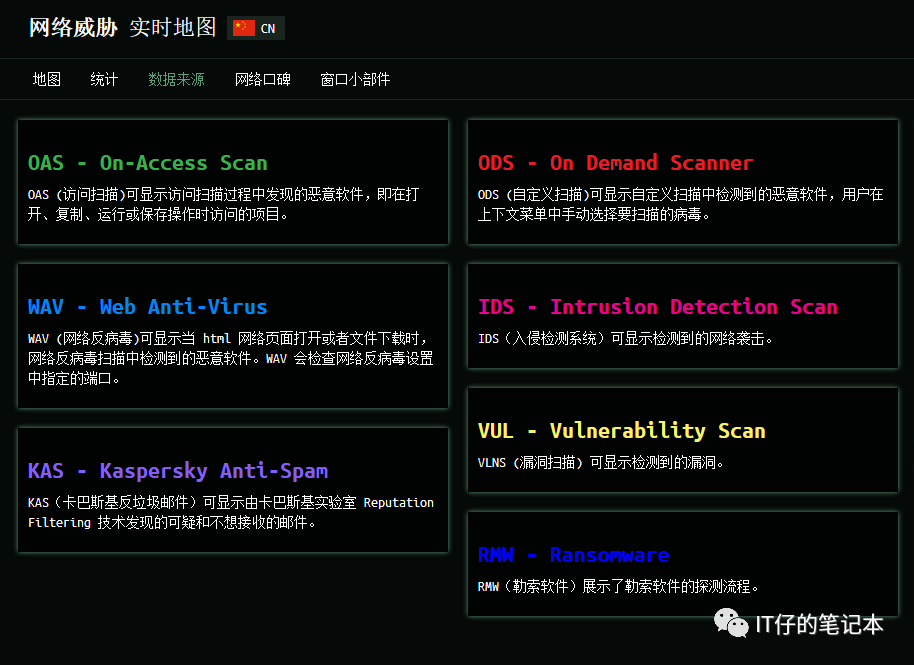 私人黑客联系网站有哪些(黑客私活)