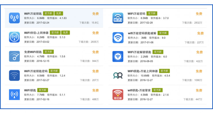 开发者与黑客的区别和联系(开发者与黑客的区别和联系方式)
