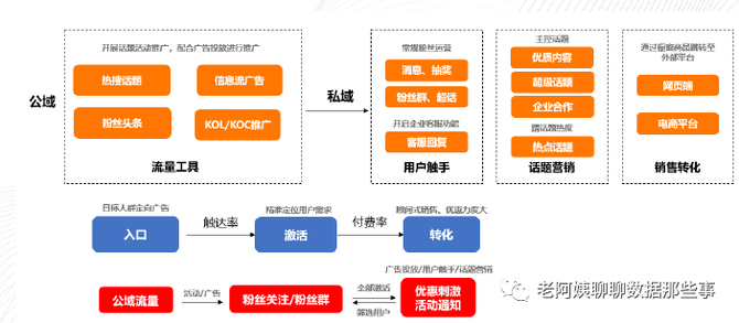 如何找到正规黑客联系方式(如何找到正规黑客联系方式手机)