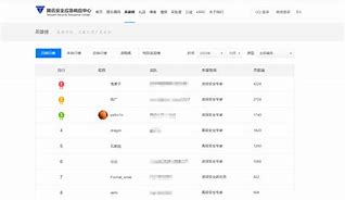 海南黑客联系方式(私人黑客联系方式多少)
