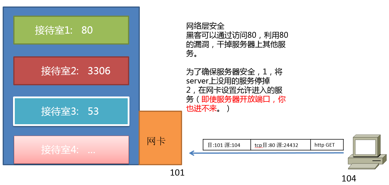 可靠的黑客联系方式是(有信誉的黑客联系方式是多少?如何找正规黑客网站)