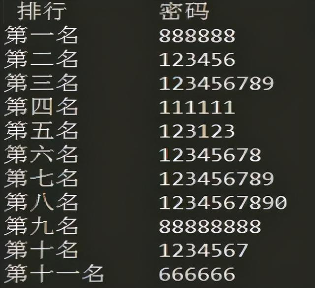 可靠的黑客联系方式是(有信誉的黑客联系方式是多少?如何找正规黑客网站)