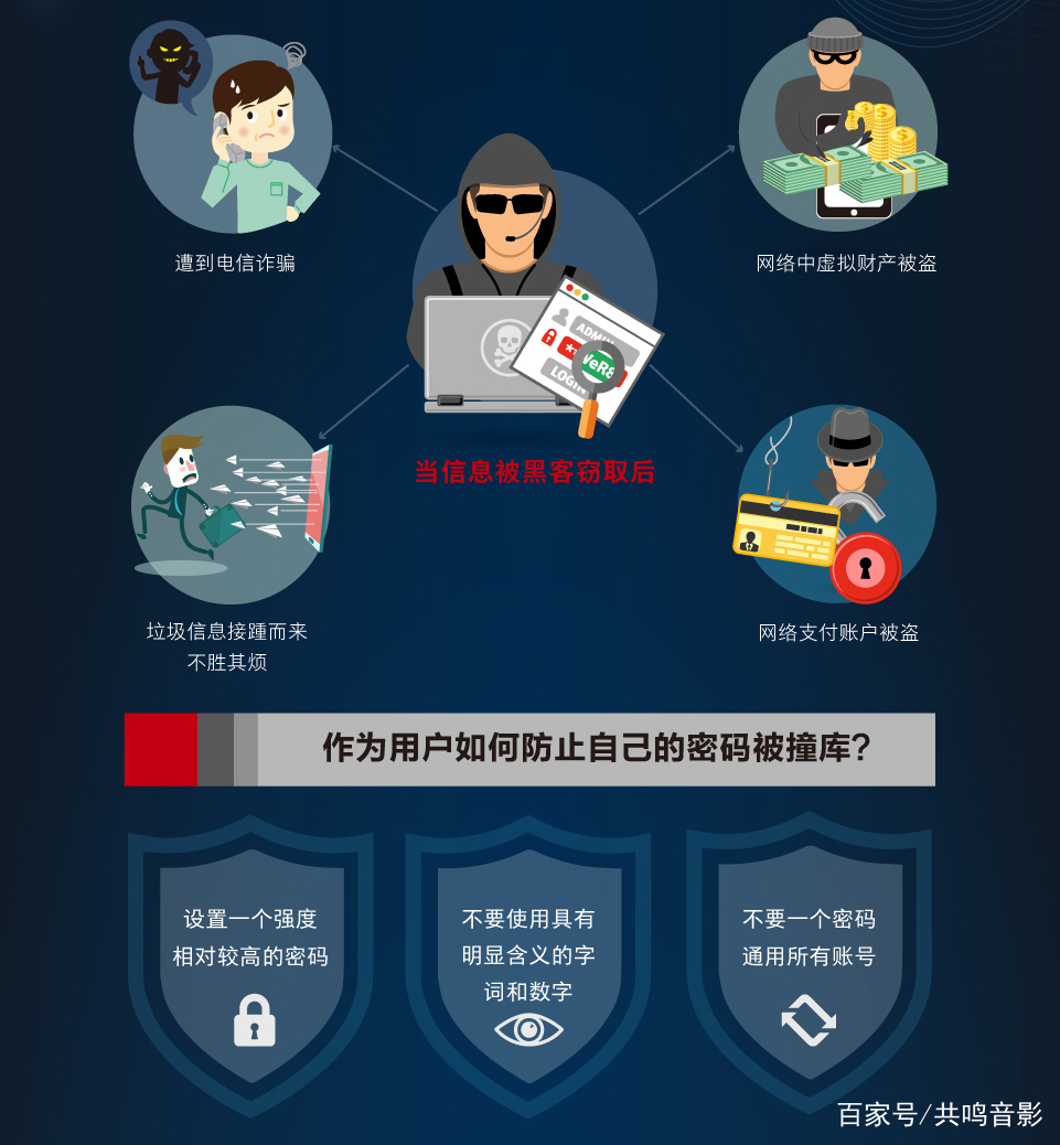 网络上的黑客联系方式(找网络黑客)