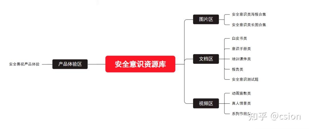 红客与黑客的区别与联系(红客与黑客的区别与联系是什么)