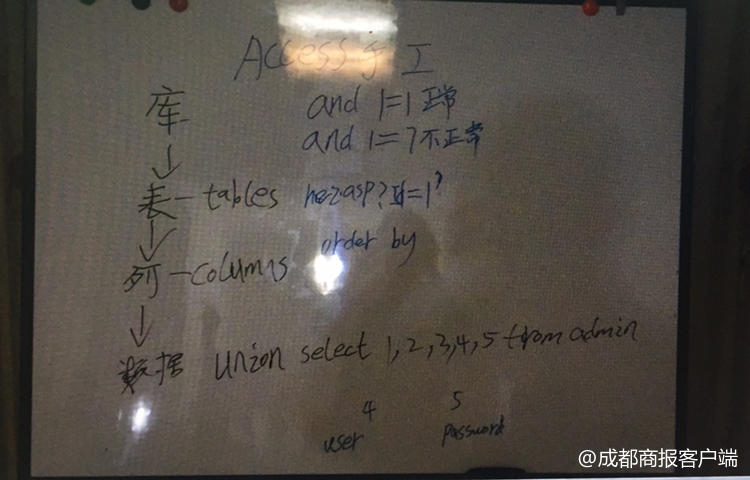 成都靠谱黑客联系方式(成都网络黑客市场在哪里)