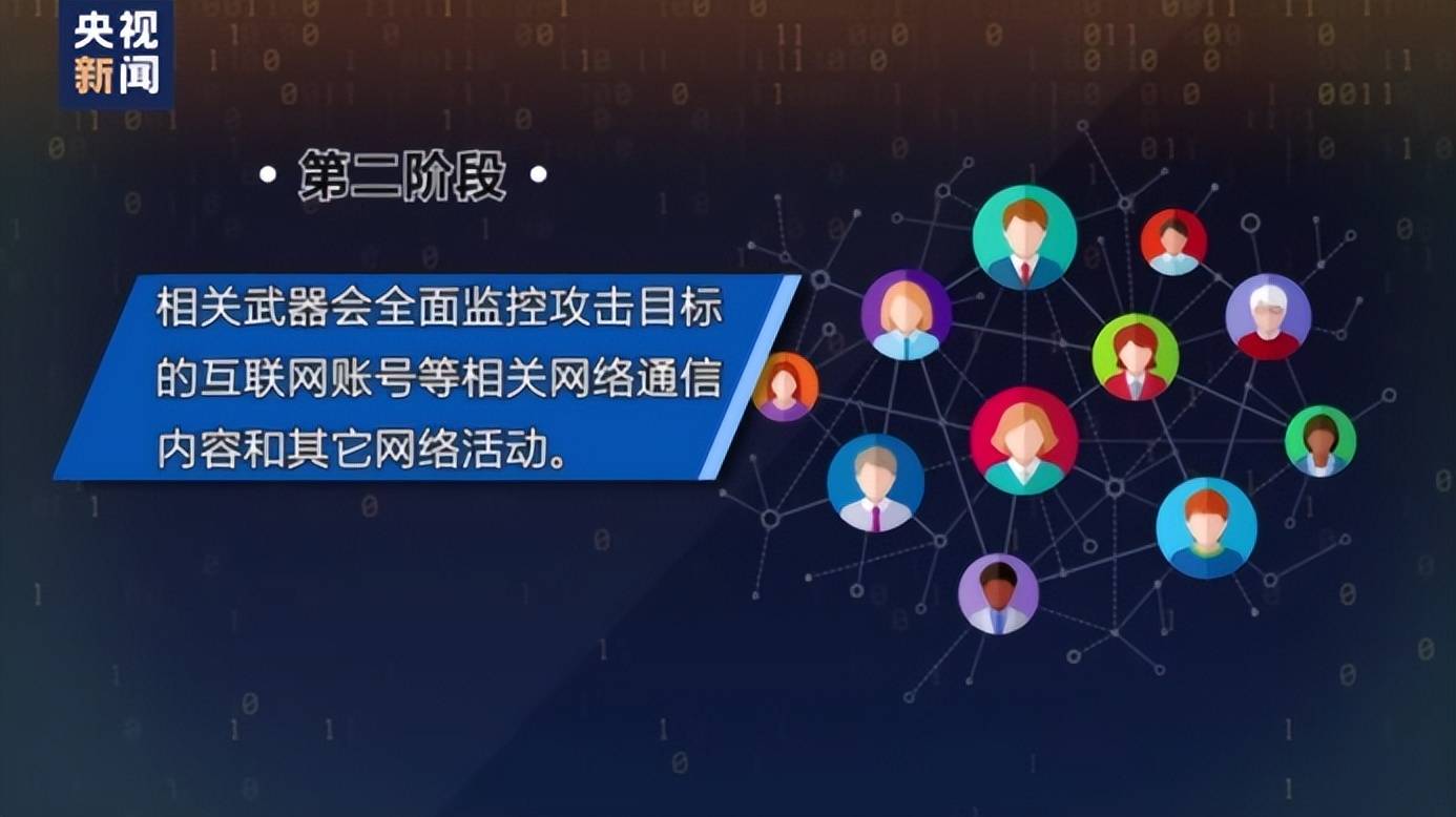 怎么联系现实中的黑客(如何能联系到黑客?)