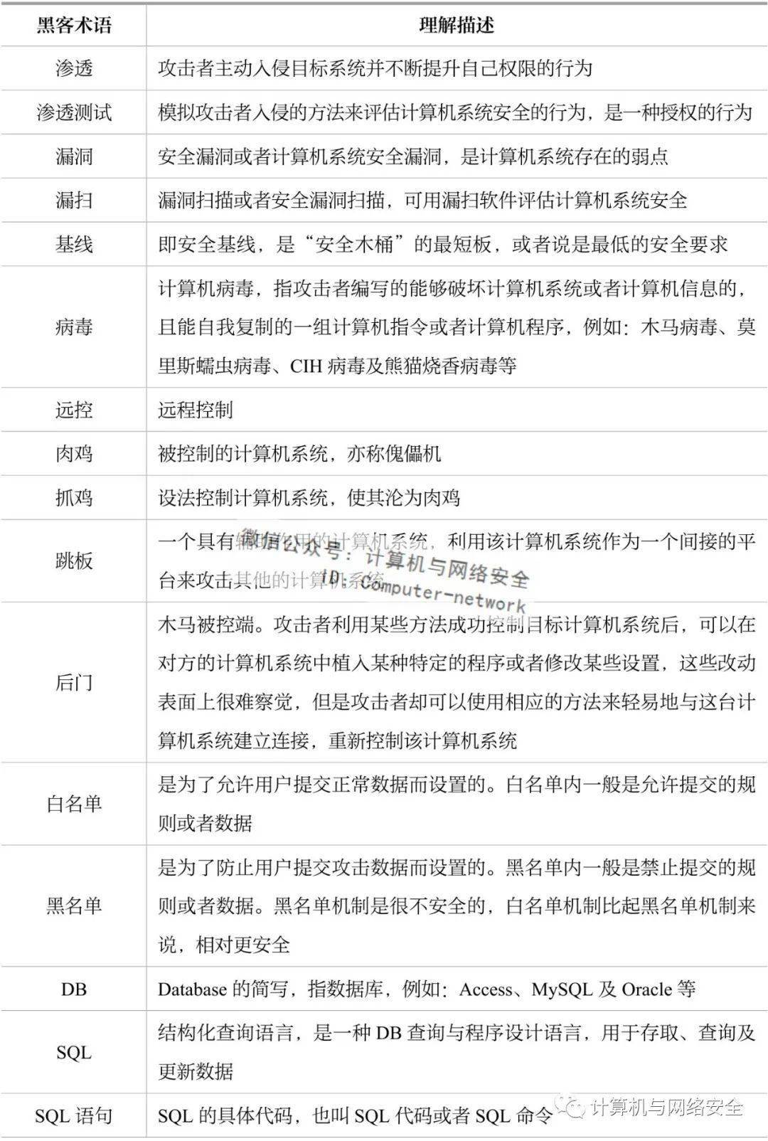 黑客私人联系方式接单违法吗(黑客 联系方式)