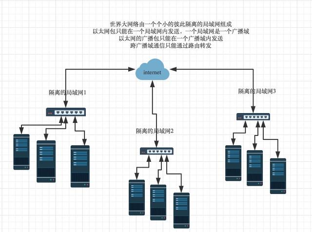 黑客收徒弟联系方法有哪些(有黑客收徒弟吗)