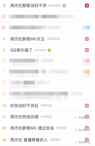 私人接单黑客qq联系方式得微博(私人接单黑客电话)