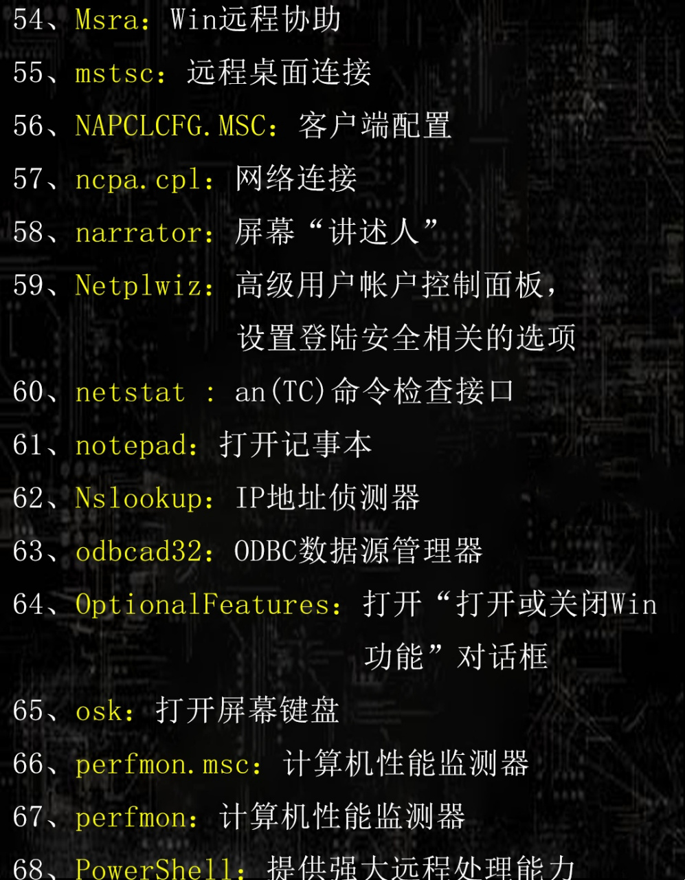 源代码黑客联系方式(黑客代码教程软件下载)