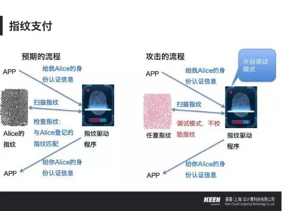 办事后拿钱的黑客联系方式(联系黑客帮忙要多少钱)