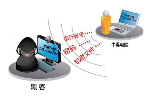 办事后拿钱的黑客联系方式(联系黑客帮忙要多少钱)