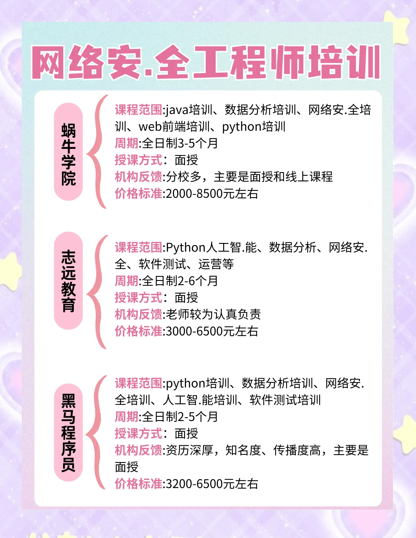 黑客培训联系方式(黑客技术培训机构)