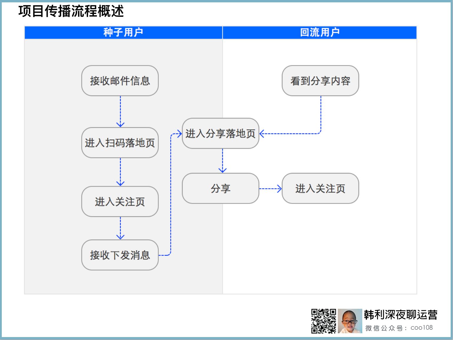 怎么样才能联系黑客(怎么联系黑客帮忙做事)