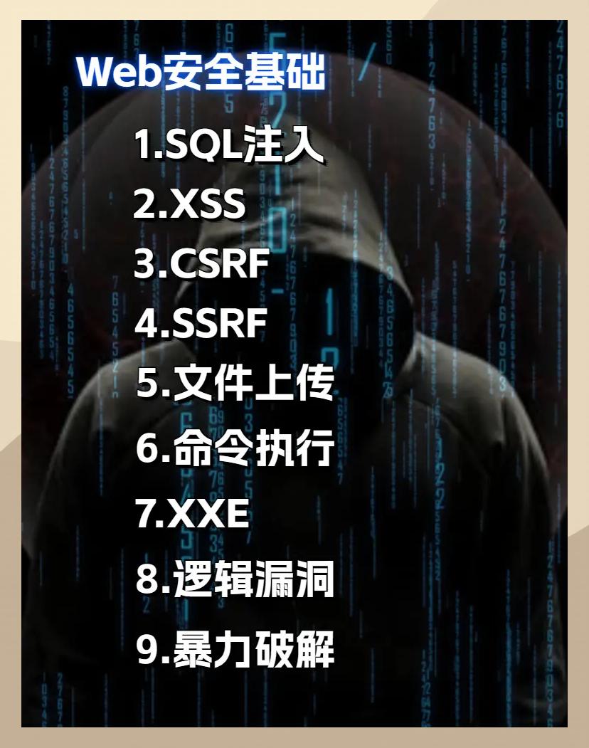 包含暗网黑客联系方式的词条